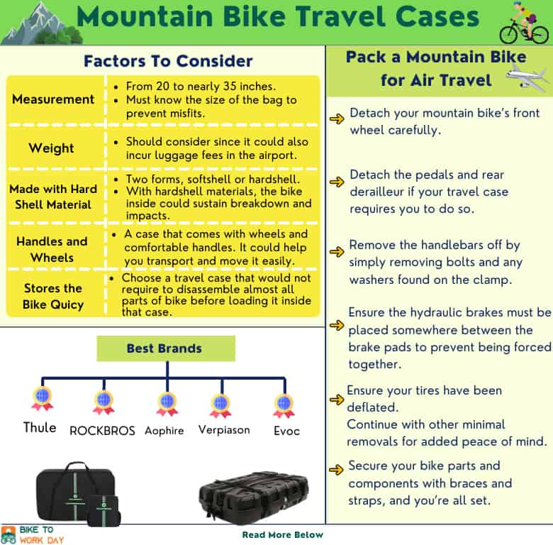 mtb-travel-case