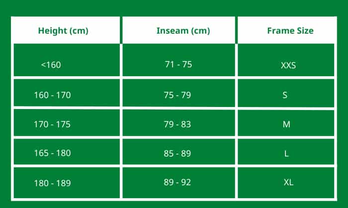 Inseam Height Chart