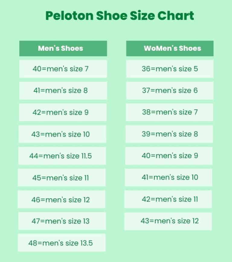 Are Peloton Shoes True to Size? Things You Need to Know!