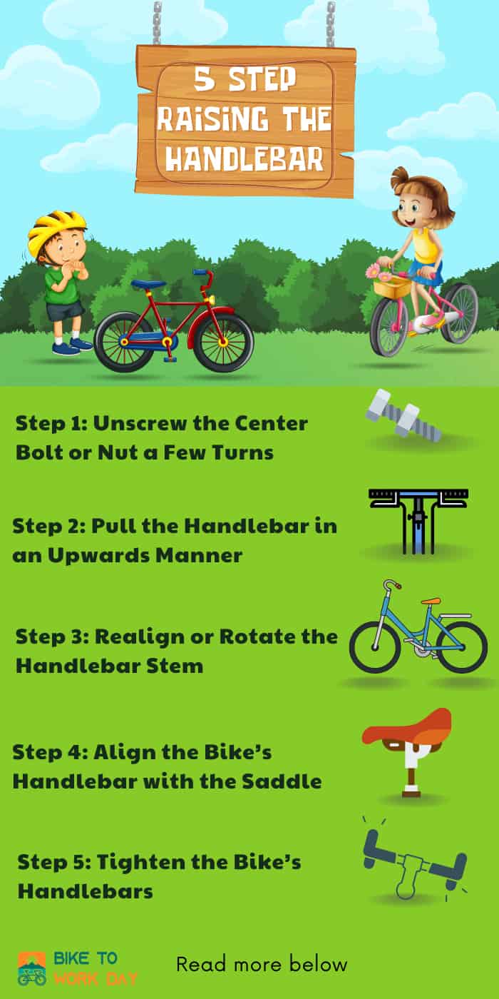 Raise handlebars store on kids bike