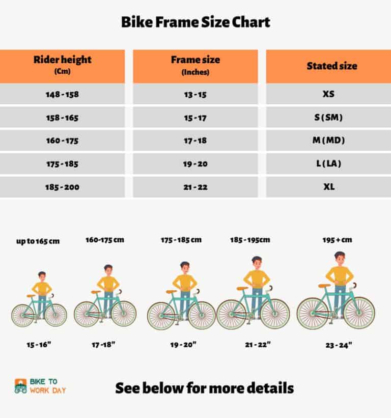 How Do You Measure a Bike Frame Effectively? - Guaranteed Ways
