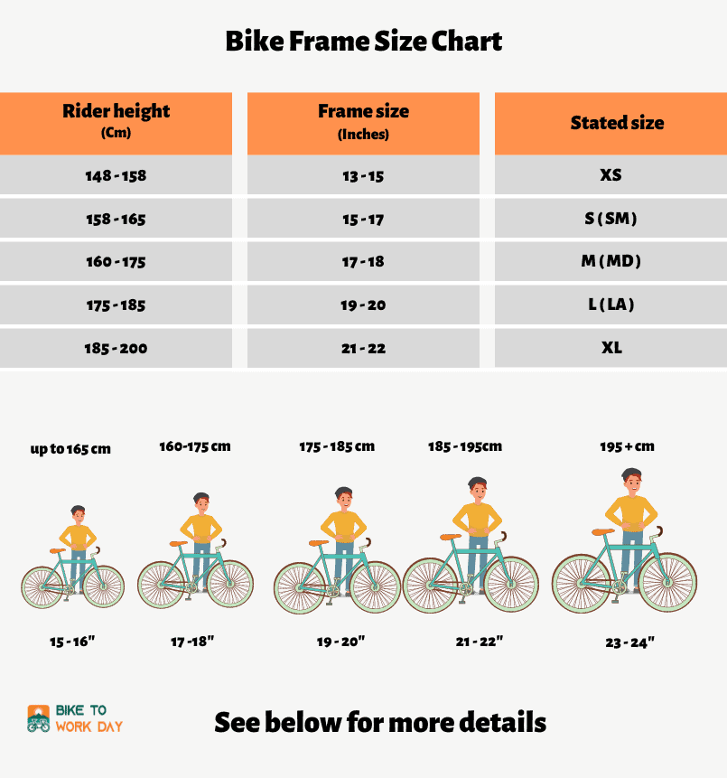 bike frame size for 5ft woman