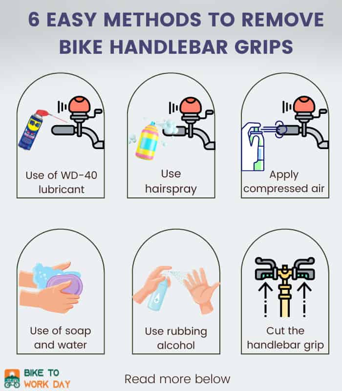 Removing bicycle hot sale grips