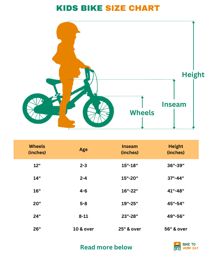 Kids Bike Size Chart: Ultimate Guide to Find the Right Bike Size