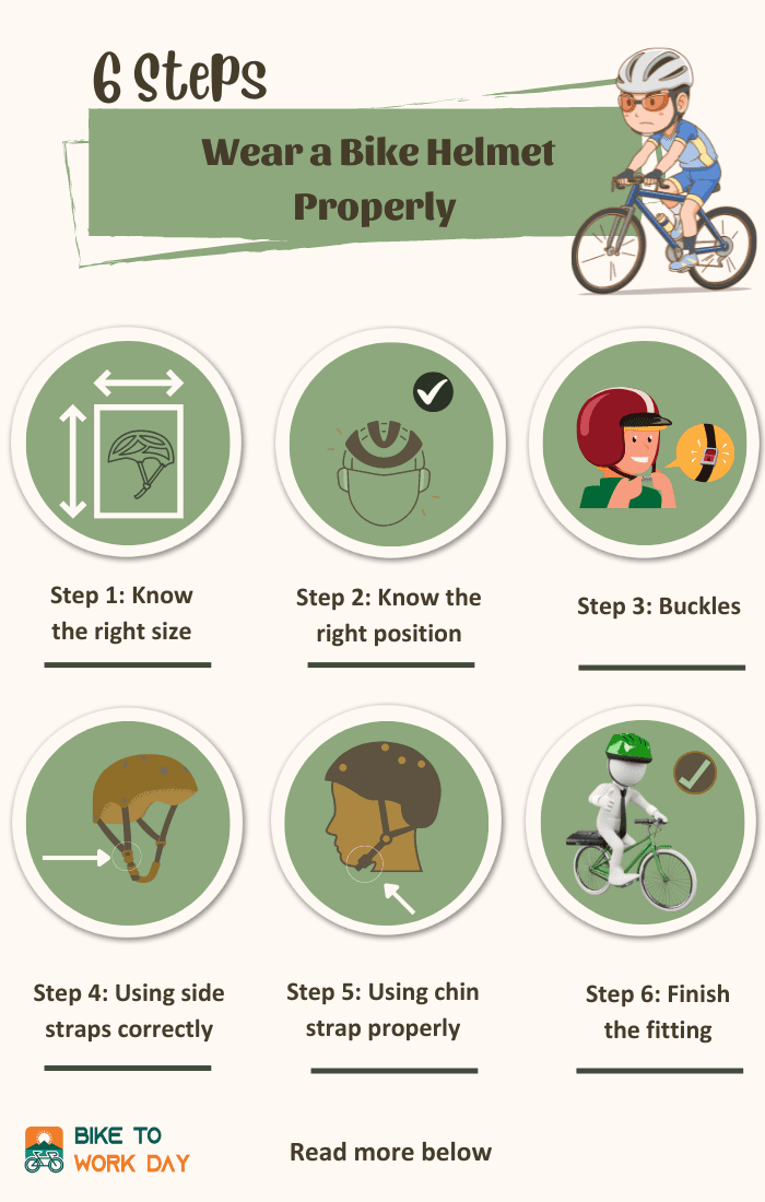 How to wear store a bike helmet