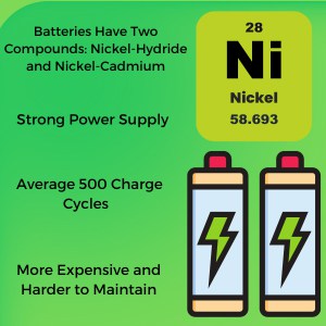 bicycle-batteries