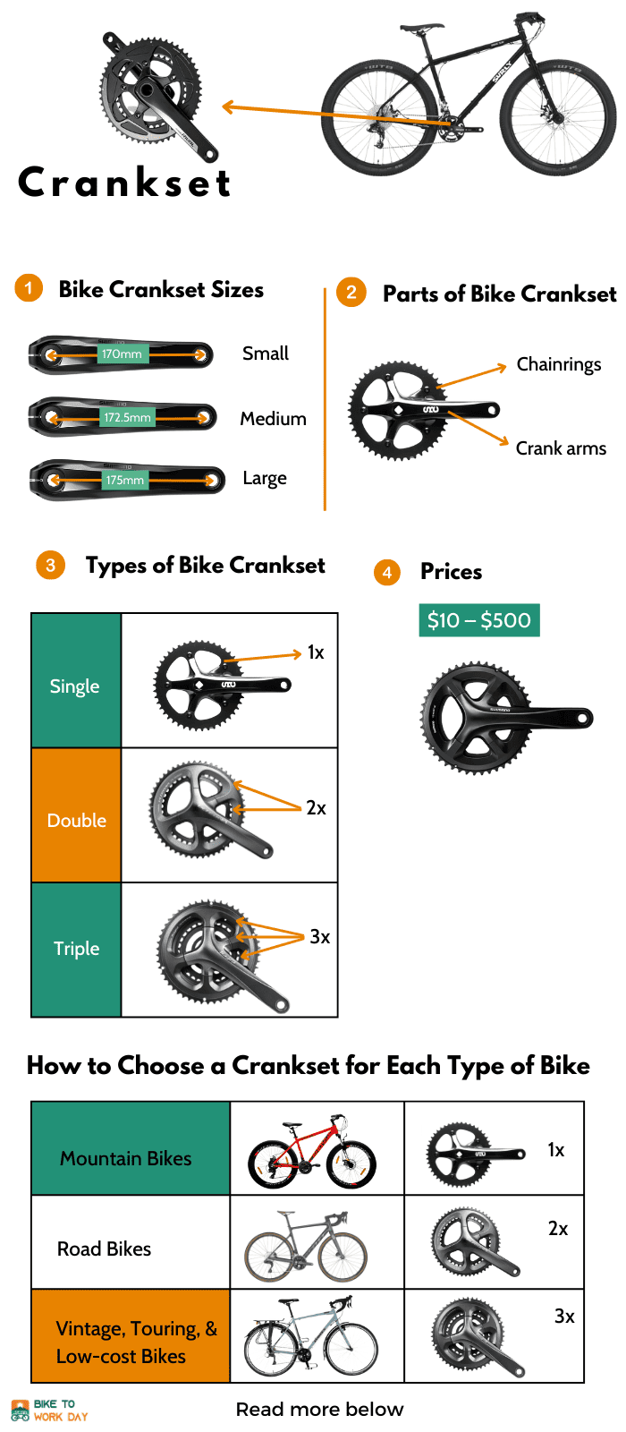 Crankset discount length chart