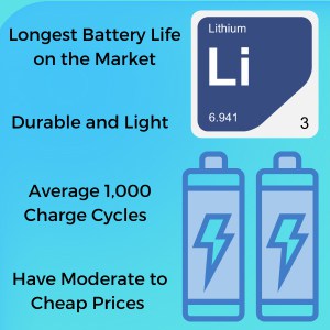 ebike-battery-calculator