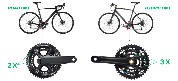 fitness-bikes-vs-road-bikes