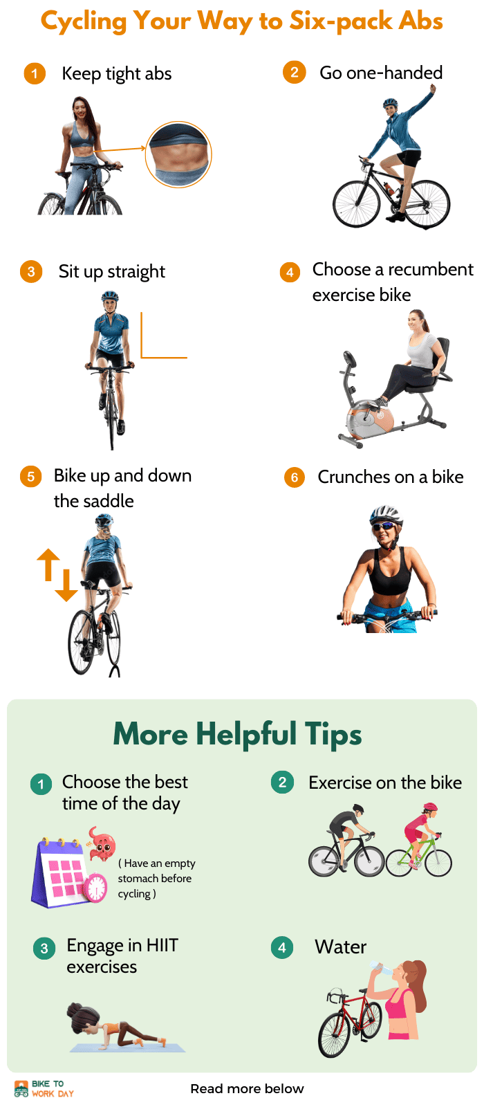 Do exercise bikes discount tone legs and bum