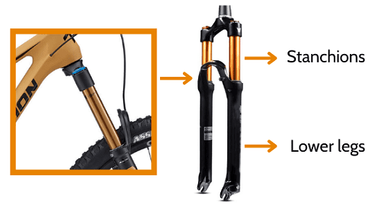 types-of-mountain-bike-suspension
