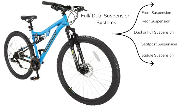 what-is-a-dual-suspension-bike
