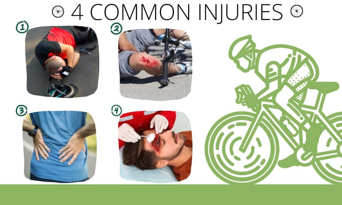 4-common-injuries