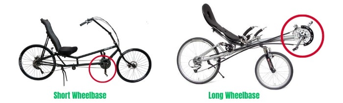 recumbent-bike-key-features