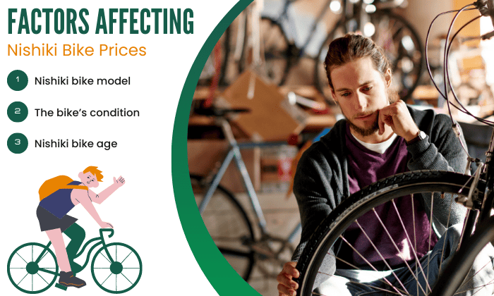 Factors-Affecting-Nishiki-Bike-Prices