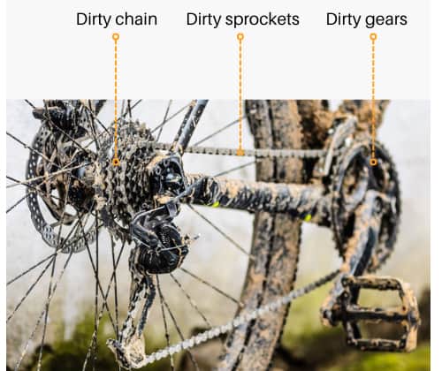 dirty-bike-components