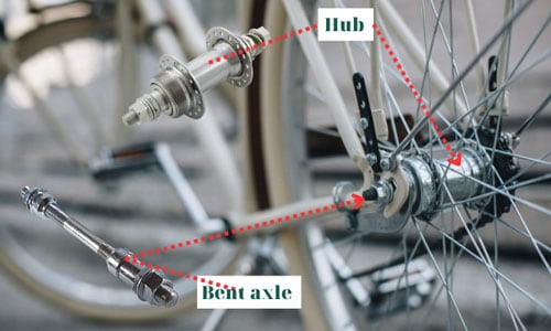 Bent-axle-or-hub