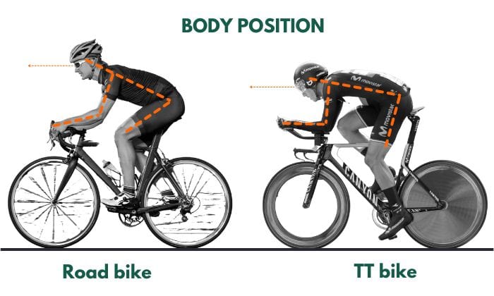 What-Makes-a-TT-bike