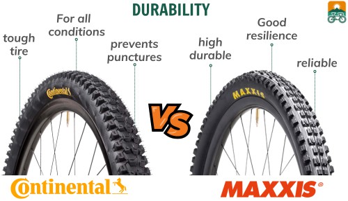 Durability-of-continental-vs-maxxis
