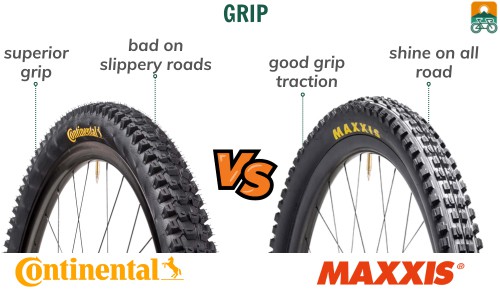 Grip-of-continental-vs-maxxis