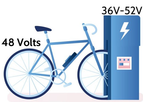 Voltage-of-bike