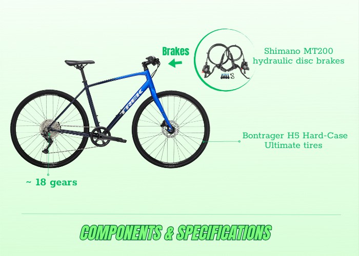 components-and-specifications-of-trek-verve-3