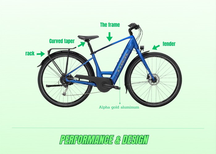 performance-and-design-of-trek-verve-3