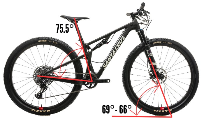 About-Downcountry-Mountain-bikes